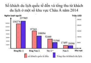 Ảnh đính kèm