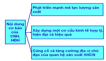 Ảnh đính kèm