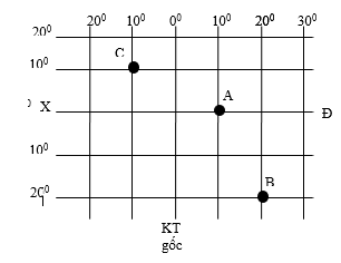 Ảnh đính kèm