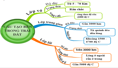 Ảnh đính kèm