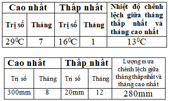 Ảnh đính kèm