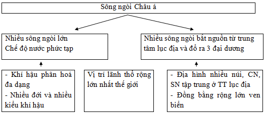 Ảnh đính kèm