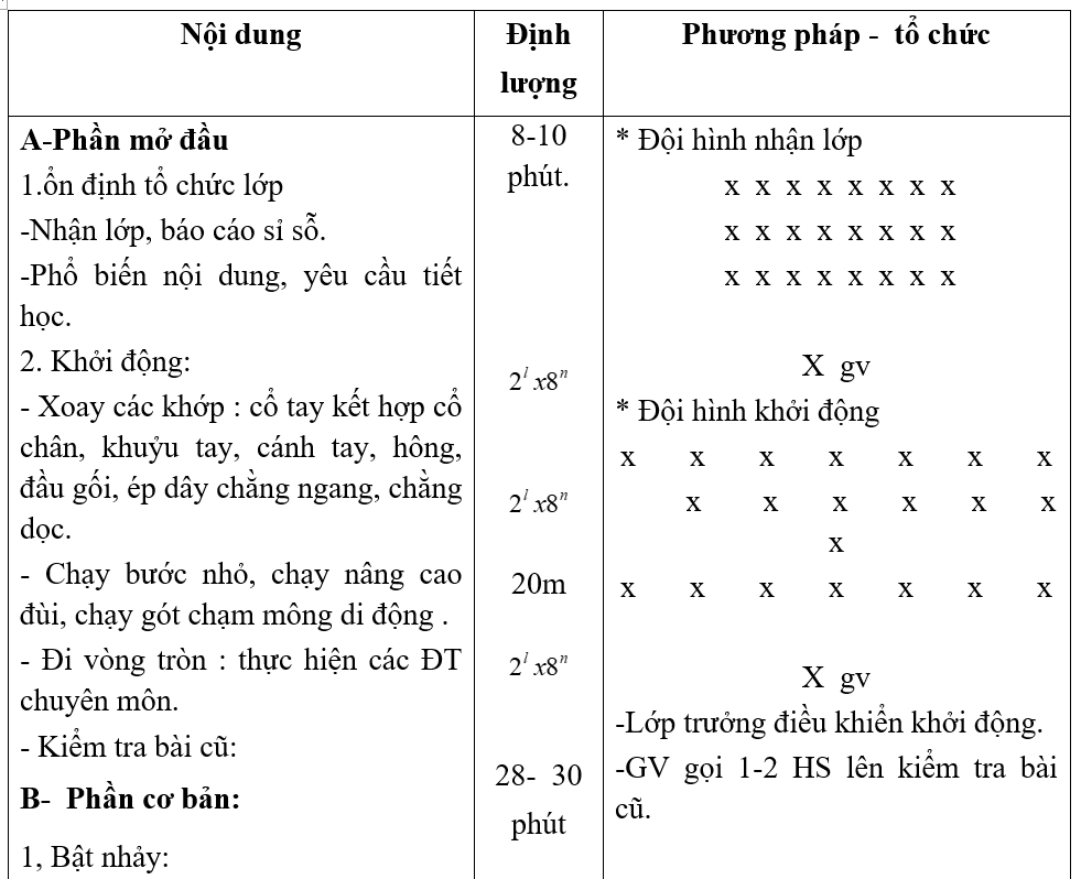 Ảnh đính kèm