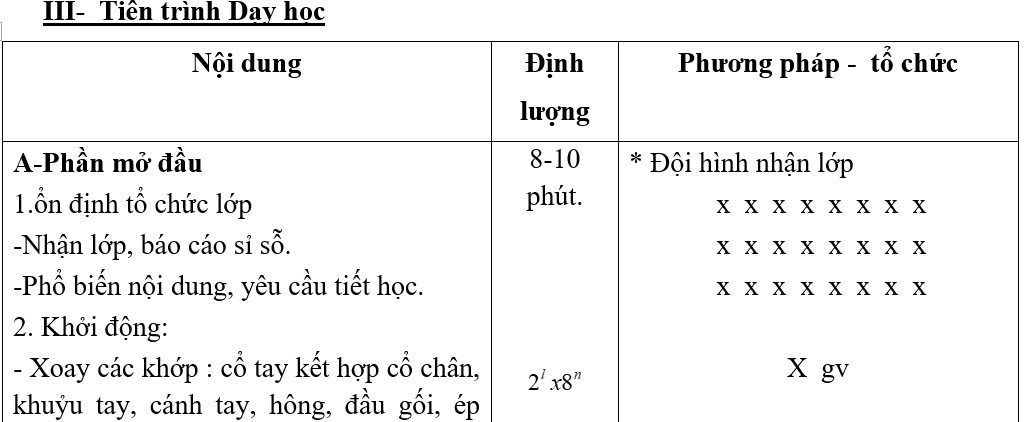 Ảnh đính kèm