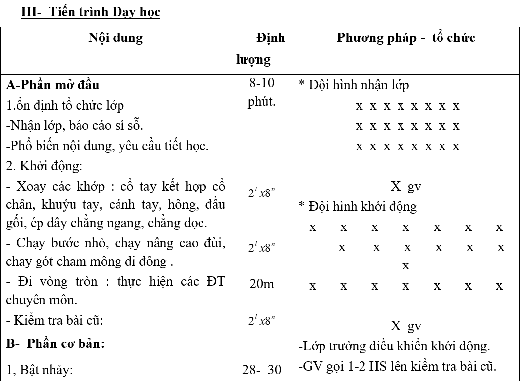 Ảnh đính kèm