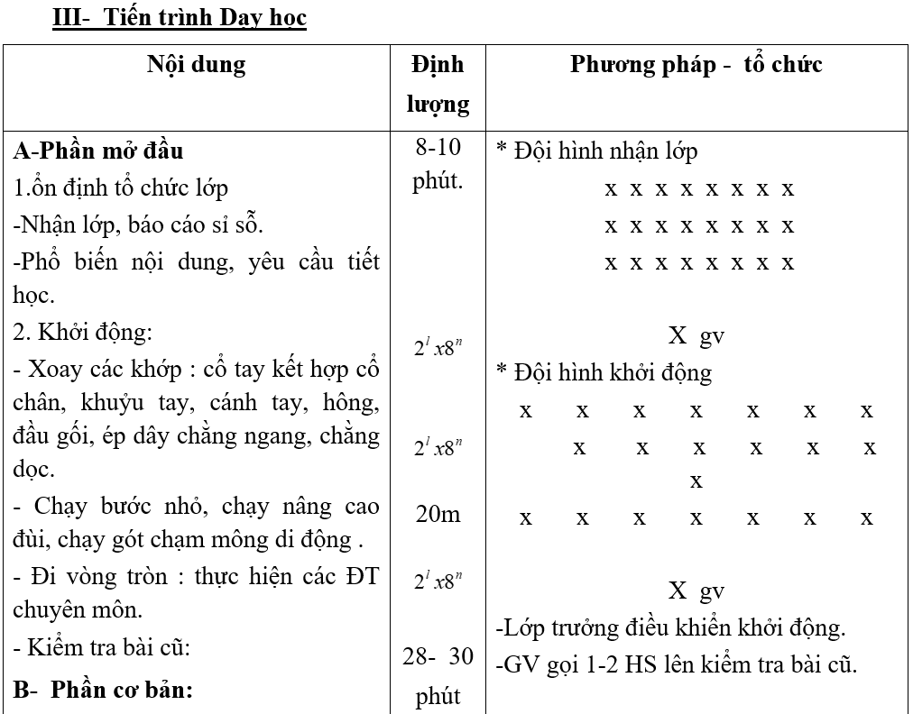 Ảnh đính kèm