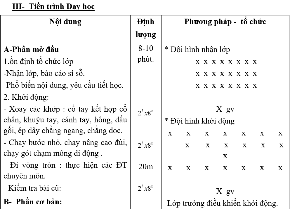 Ảnh đính kèm